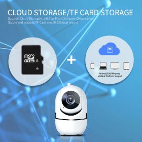720P Baby Monitor Smart Home Cry Alarm Mini Surveillance Camera with Wifi Security Video Surveillance IP Camera ptz (Color: AU Plug, Ships From shipped and sold by buildcom: usa)