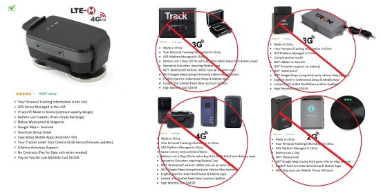 NEW Anti-Theft Portable GPS Vehicle Tracking Devices w/ Movement Alarm (Default: Default)